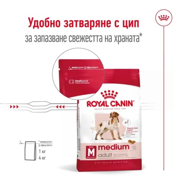 Royal Canin Dog Adult Medium - Пълноценна суха храна за кучета от средни породи от 1 до 7 години
